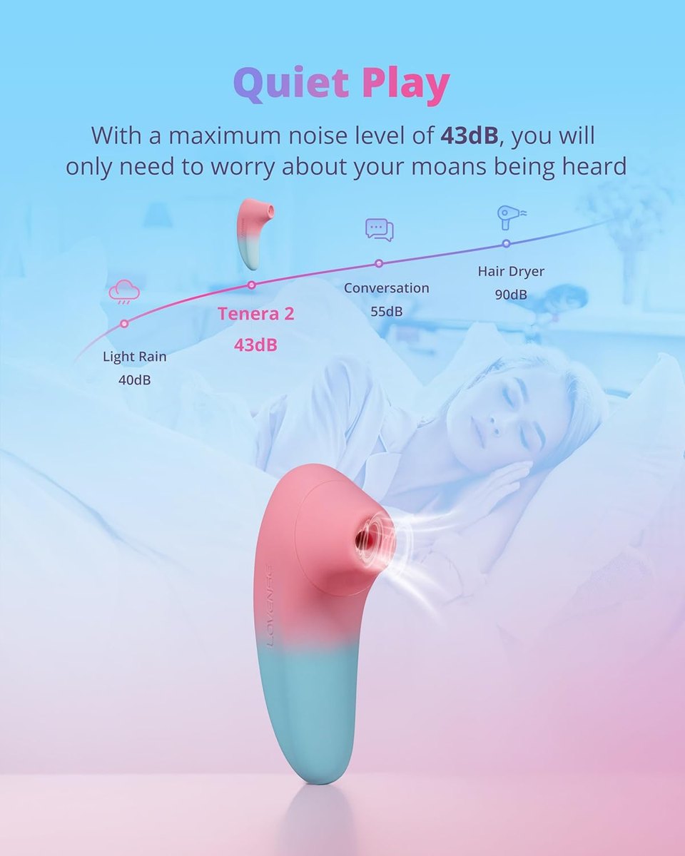Lovense Tenera 2 PulseSense Clitoral Suction Vibrator